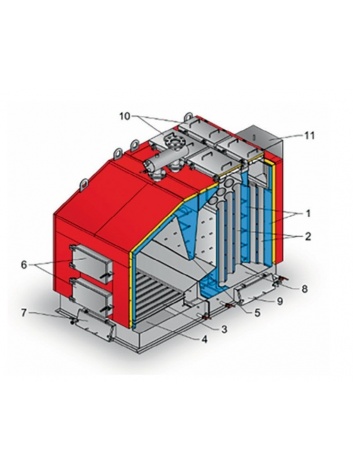 KWH sērijas ūdens sildāmie katli